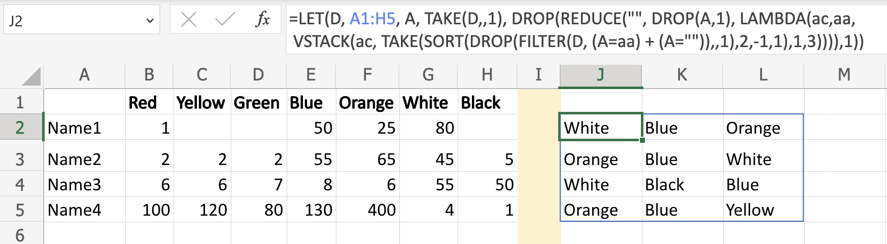 excel output