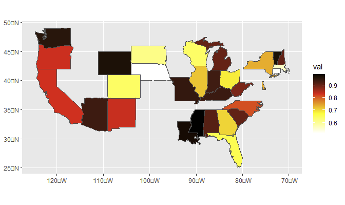 filtered states, relative colors changed