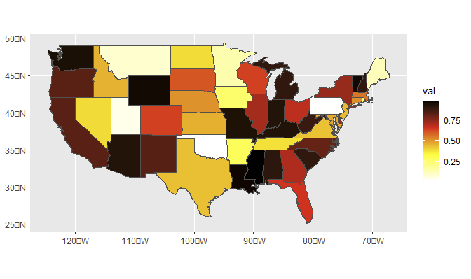 states, baseline colors