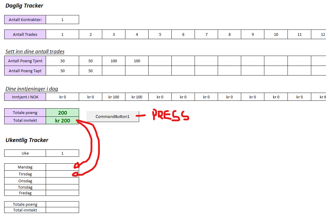 The value from the tracker ads to monday, the next day tuesday and so forth. F17 is the sum of the rows above.