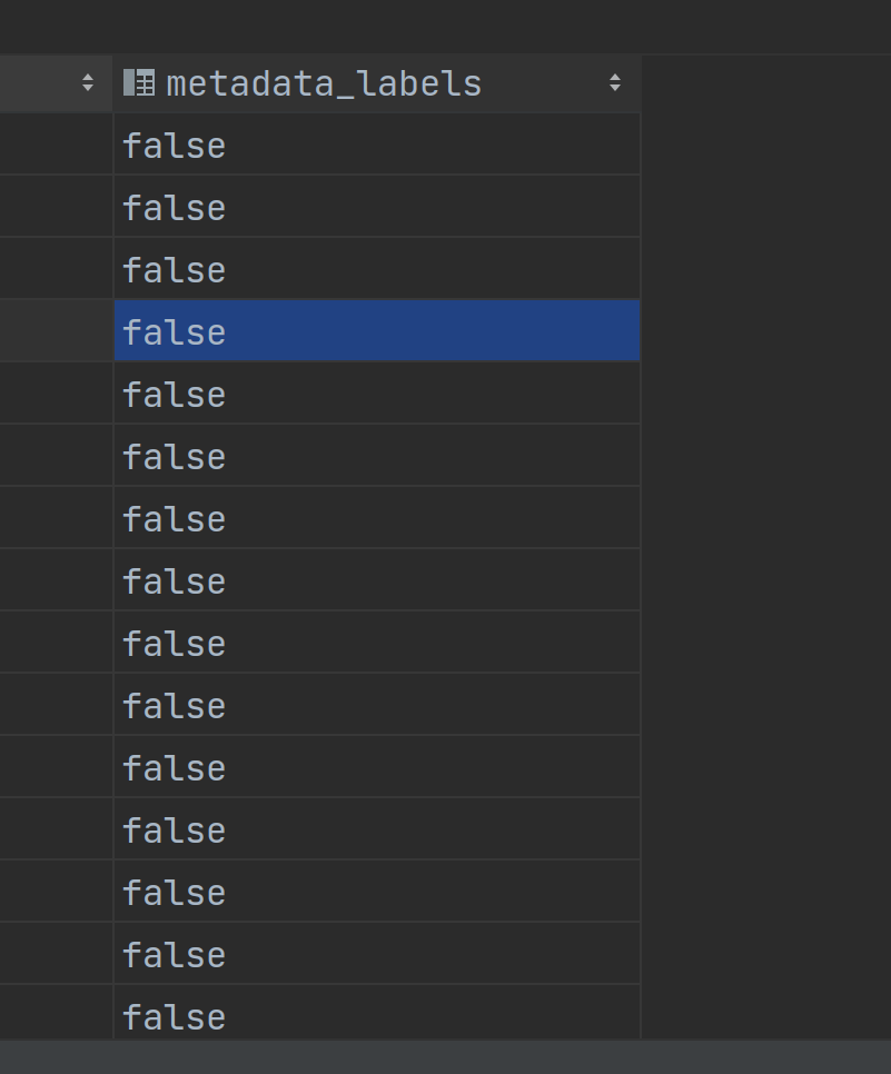 SQL query result