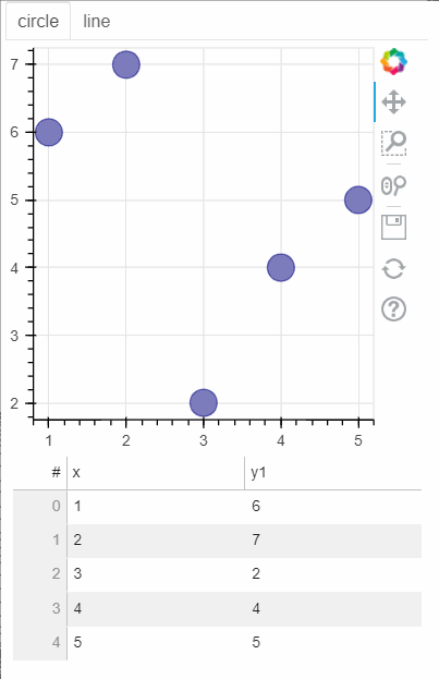 tabs with inner layout