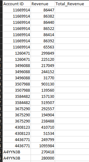 col views in excel