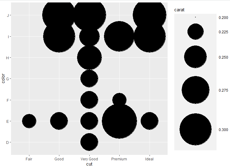 larger sized aes points