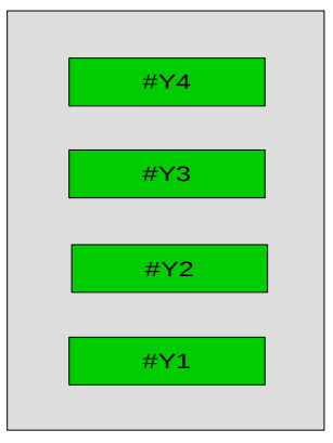 Position2