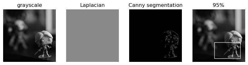 image processing to edge detection